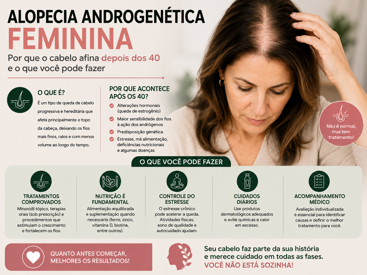 Alopecia Androgenética Feminina: Por Que o Cabelo Afina Depois dos 40 e o Que Você Pode Fazer